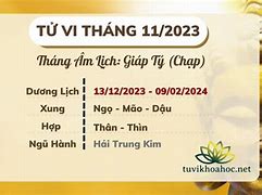 Tử Vi Tháng 11 Của 12 Con Giáp